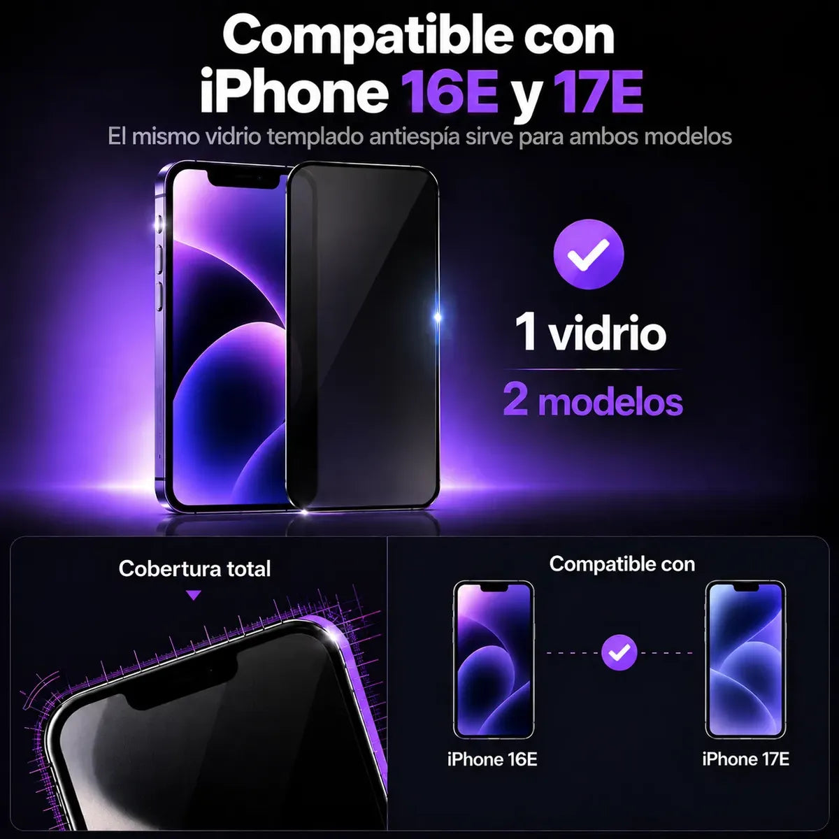 Vidrio Templado Iphone Anti Espía Full Glass 9d 21d